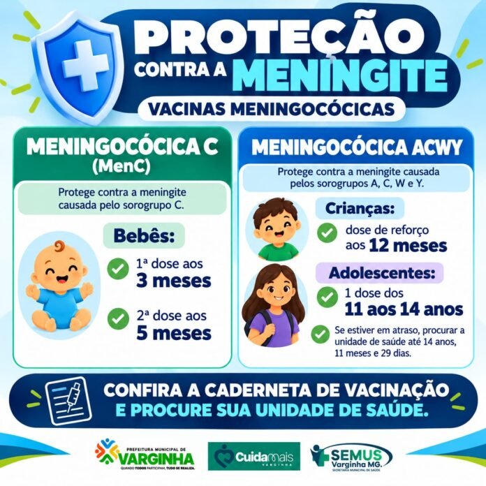 Arte da Prefeitura de Varginha sobre vacinas meningocócicas C e ACWY
